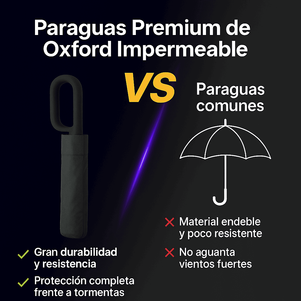 Paraguas Clip Premium de Oxford Impermeable – Protección Solar FPS50+ y Resistencia al Viento y Tormentas