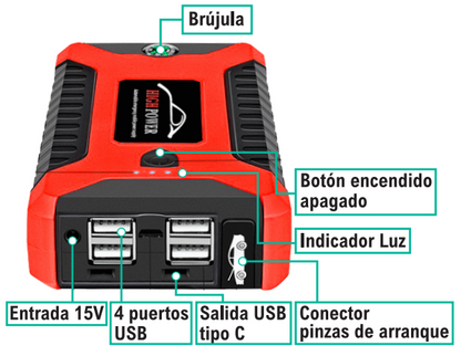 [OFERTA DE EMERGENCIA]  EnergyMax™ - Arrancador de Batería Con 11.000 mAh